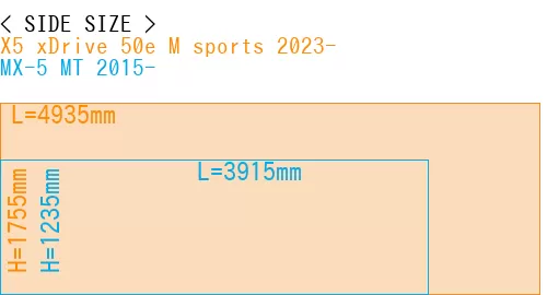 #X5 xDrive 50e M sports 2023- + MX-5 MT 2015-